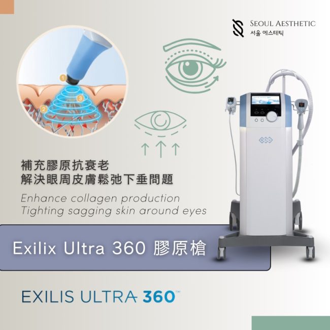 Treat tear trough - Method 1: Massage